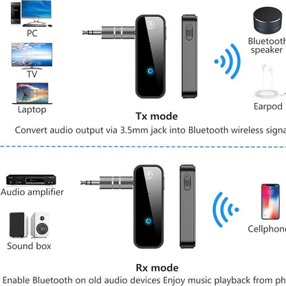 Adaptador de auxiliar a bluetooth B28