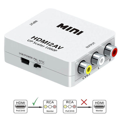 Adaptador de HDMI A RCA